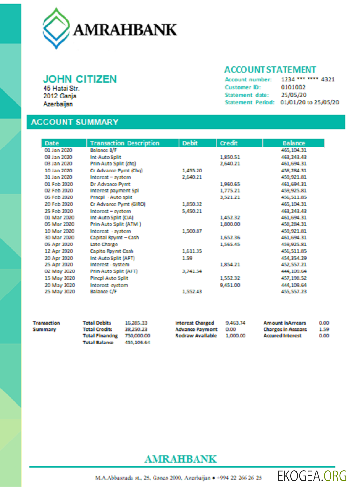 Azerbaïdjan Amrahbank